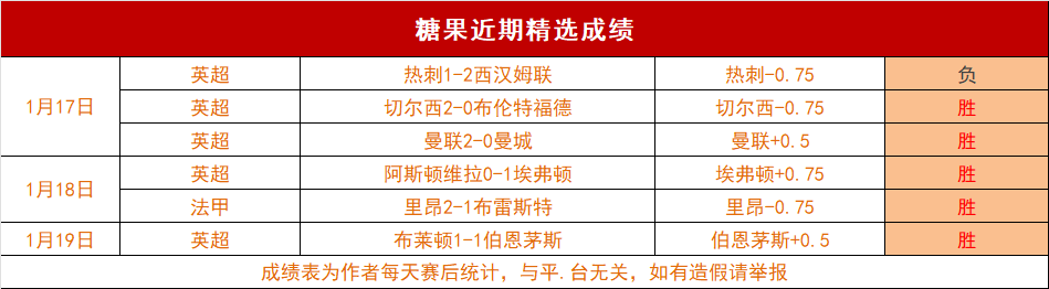 年国足再遇,沙特,于海任意球,kaiyun·开云（中国）,kaiyun·开云（中国）app,kaiyun·开云（中国）官网,kaiyun·开云（中国）下载,kaiyun·开云（中国）入口