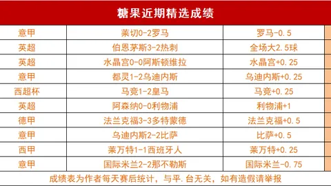 “市儿童体育学校荣膺‘2025-2025年度国家级重点高水平体育人才培养基地’荣誉”