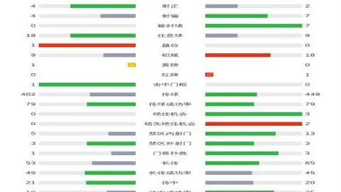 七天连霸，利雅得荣耀再续！客场狂飙火力，胜利战神再现巅峰！