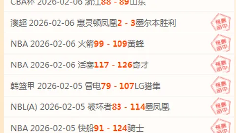 马克西全场投篮命中率低至0.11引发热议，联盟调查呼声迭起，NBA公平性备受拷问？