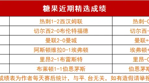 2025年国足再遇沙特，于海任意球致胜，首发阵容表现几何？